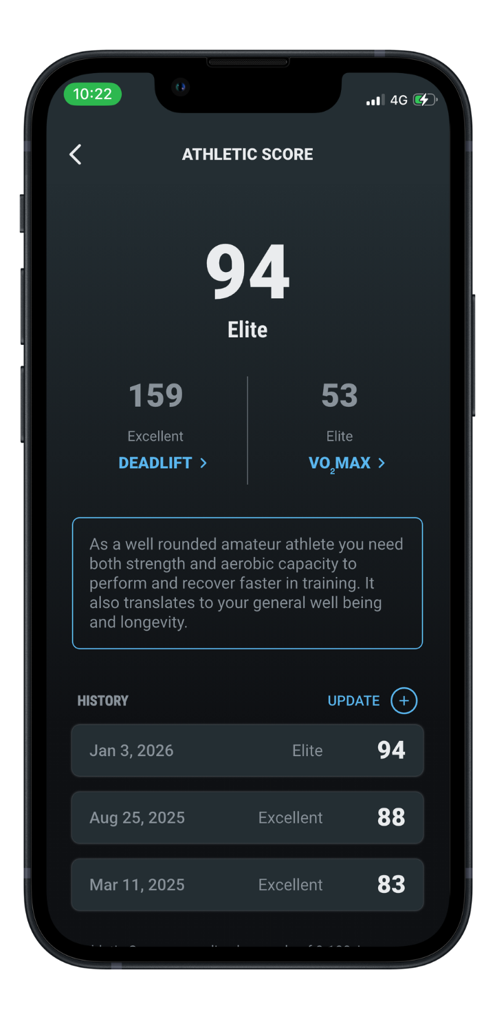 Athletic Score