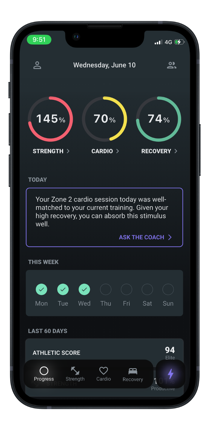 Athletic Score dashboard